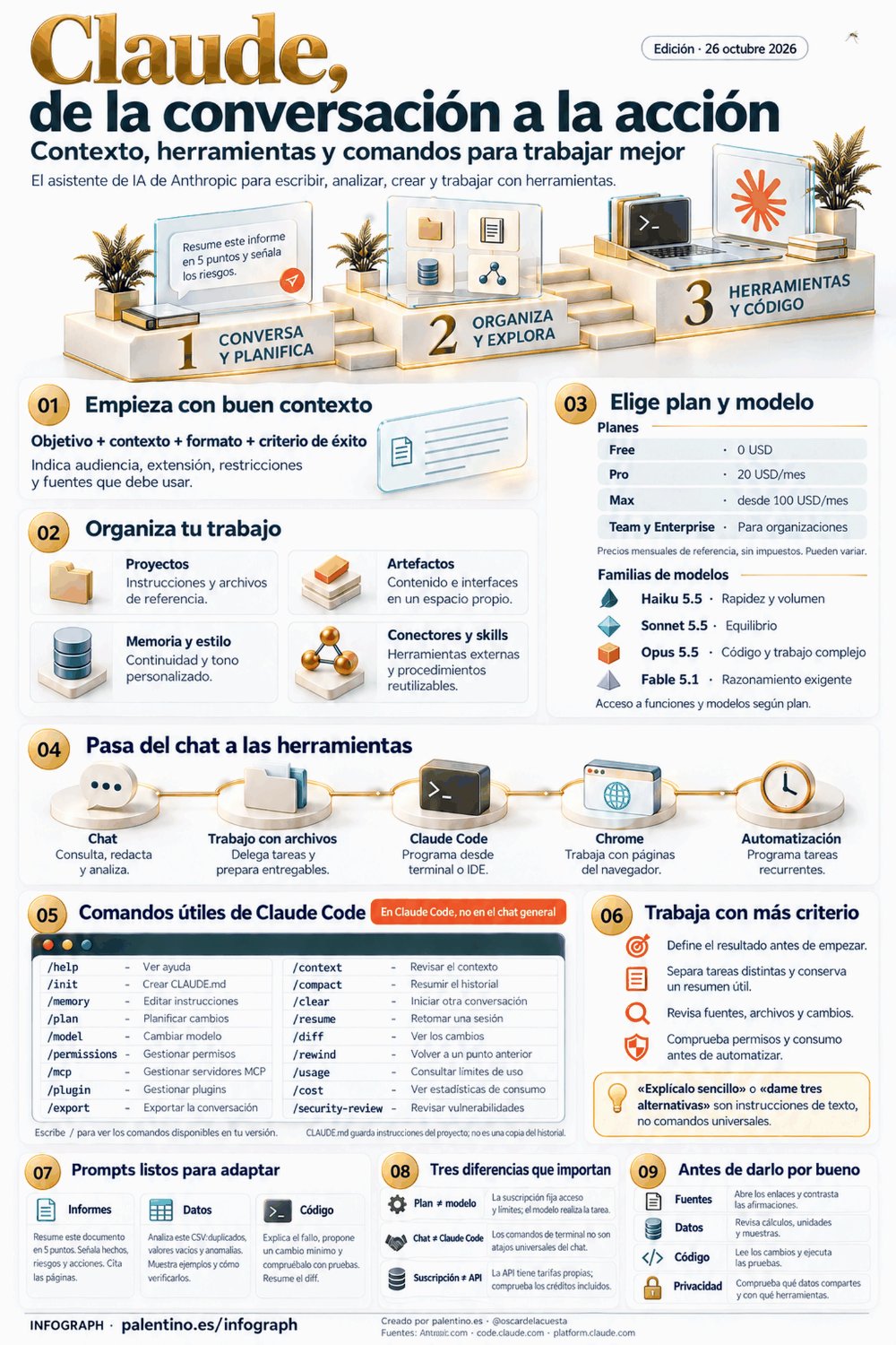🧠 claude: de la conversación a la acción