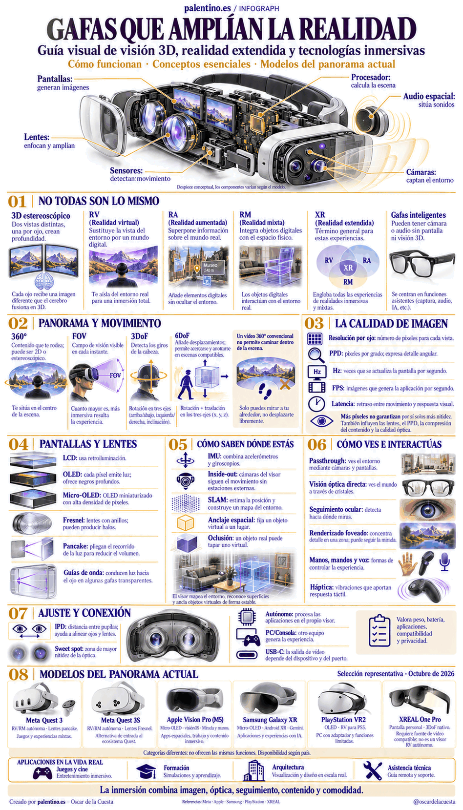 🥽 Gafas que amplían la realidad: mucho más que ver imágenes en 3D.